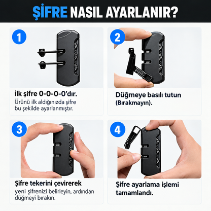 Çapraz Omuz Çantası | Çok Bölmeli Premium Seyahat Çantası